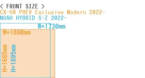 #CX-60 PHEV Exclusive Modern 2022- + NOAH HYBRID S-Z 2022-
